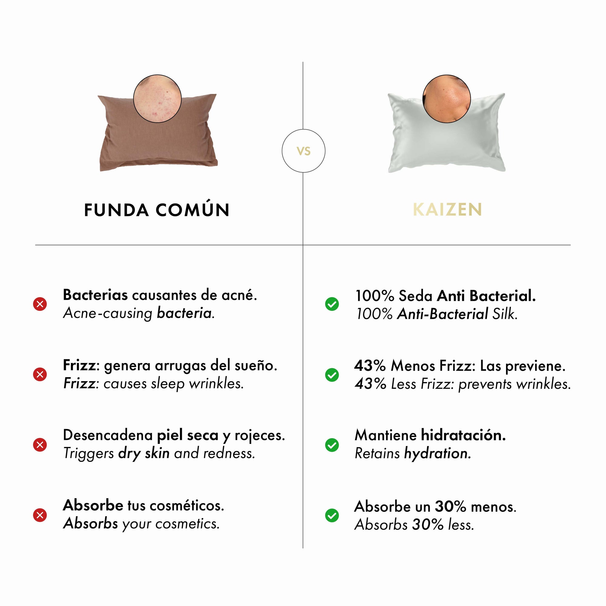 Funda de Almohada Kaizen